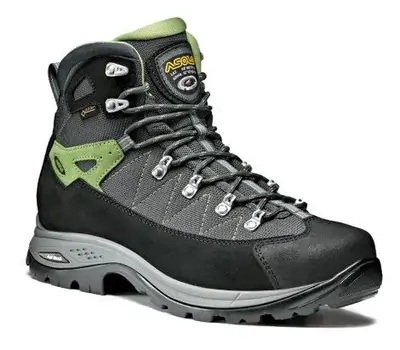 Pnska obvu Finder GV MM