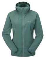 Borealis Jacket Womens