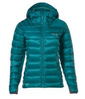 Electron Jacket Womens