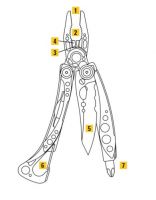 Skeletool Topo