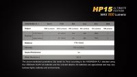 Fenix HP15 Ultimate edition