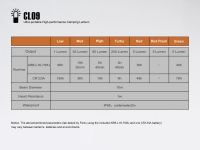 CL09