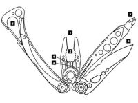 Skeletool CX