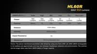 HL60R