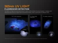 Fenix LD02 High CRI + UV