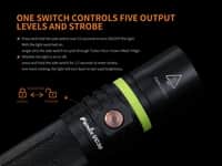 UC30 XP-L