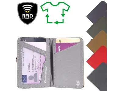 Puzdro RFiD Card Wallet Recycled