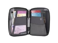 RFiD Mini Travel Wallet