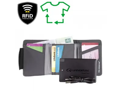 Peaenka RFiD Charger Wallet Recycled