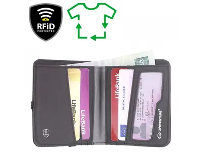 Peaenka RFiD Compact Wallet Recycled