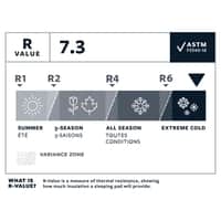 NeoAir XTherm NXT Max - Regular Wide