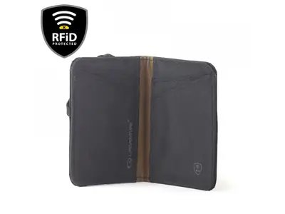 Peaenka X-Pac Card Wallet