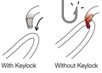 OK Triact-Lock - Black