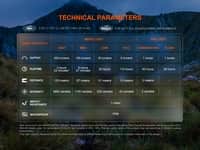 HL12R V2.0