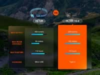 HL12R V2.0
