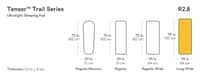 Tensor Trail - Long Wide
