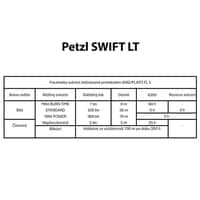 Swift LT
